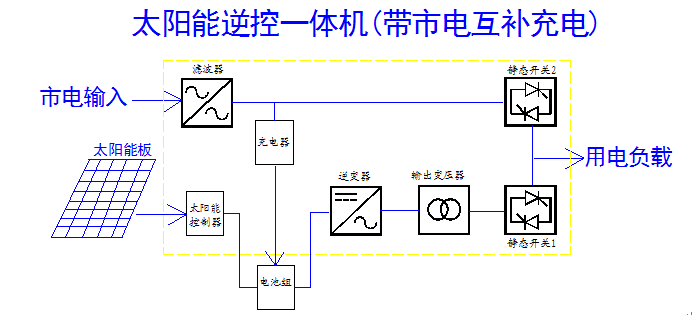 QQ截圖20181026145707.png